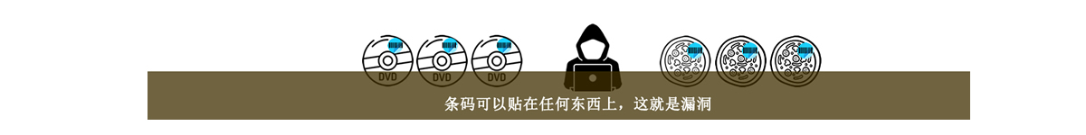 AI智能光盤(pán)管理系統(tǒng)，AI智慧光盤(pán)管理系統(tǒng)，公共資源交易中心,智能光盤(pán)管理柜, 智能光盤(pán)柜, 光盤(pán)柜, 光盤(pán)管理,陽(yáng)光同步